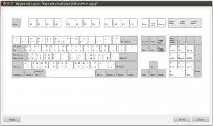 International with AltGr deadkeys layout